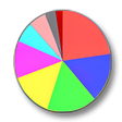 程序图标: Check Your Disk!