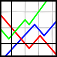 Icon des Programms: gnuplot