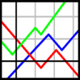 Icon des Programms: gnuplot