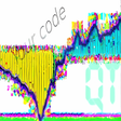 プログラムのアイコン: QChartist
