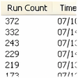 Ikona programu: XP Run Count Editor