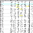 プログラムのアイコン: Synkronizer