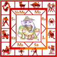 Icône du programme : AstroSoft AIO-Tamil Astro…