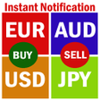 プログラムのアイコン: Free Forex Signals with T…