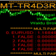 Ikona programu: Robot Forex Trading Di Br…