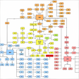 Icône du programme : Mind Map X Pro