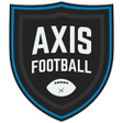 Icon of program: Axis Foo…