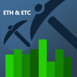 Icon des Programms: Mining Monitor 4 Ethermin…