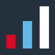 Icon des Programms: MyCascade