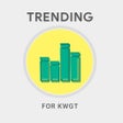 Icon of program: Trending KWGT