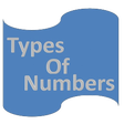 Icône du programme : Types Of Numbers