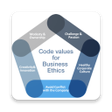Icon des Programms: Business Ethics
