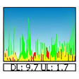 Ikona programu: BitMeter II