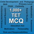 Icon of program: Teacher Eligibility Test(…