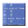 プログラムのアイコン: Rikaichan