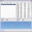 Ikona programu: ByteOMeter