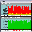 Icône du programme : Net Meter