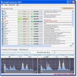 Icon des Programms: orangeProcesstrace