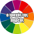 Icon of program: Ο τροχός της παρέας