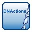 Programmsymbol: DNActions Widget