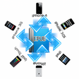 Icon des Programms: iPubsoft PDF to ePub Conv…