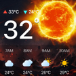 Icon des Programms: Weather Radar: AI Forecas…