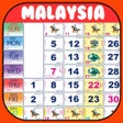 プログラムのアイコン: Malaysia Calendar Lite