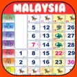 Icona del programma: Malaysia Calendar Lite
