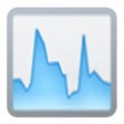 Ikona programu: PC Task L…