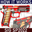 プログラムのアイコン: How it Works: SIG SP2022 …