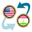 Icon des Programms: US Dollar x Tajikistani S…