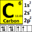 Icon des Programms: Periodic Table