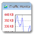 Ikona programu: iTraffic Monitor