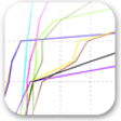 Icon of program: Namebench