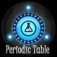 プログラムのアイコン: Periodic Table Of Element…