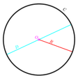 Icône du programme : Circle Calculator -Find a…