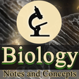 プログラムのアイコン: Biology Basic Study Notes