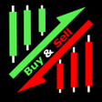Ikona programu: Forex ind…