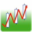 プログラムのアイコン: Chart Trendli…