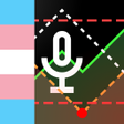 Icon des Programms: Open Audio Tool Voice Ana…