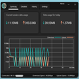 Icona del programma: OpenNetMeter